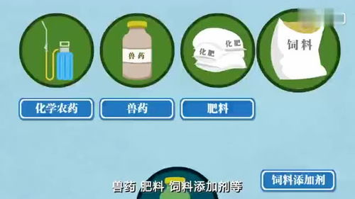环保小百科 有机、绿色、无公害产品的区别——涂莱环保揭秘